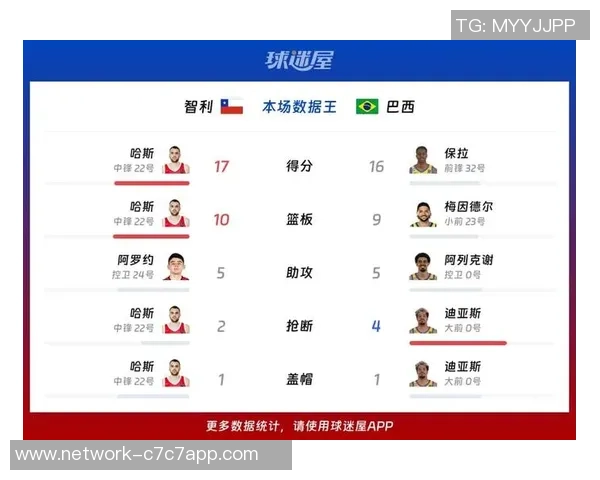 巴西与智利在世界杯赛场上的激烈对决与历史回顾分析