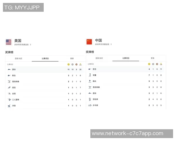 广州足球队强势领跑联赛积分榜85分稳居第一位置 广州足球队强势领跑联赛积分榜85分稳居第一位置